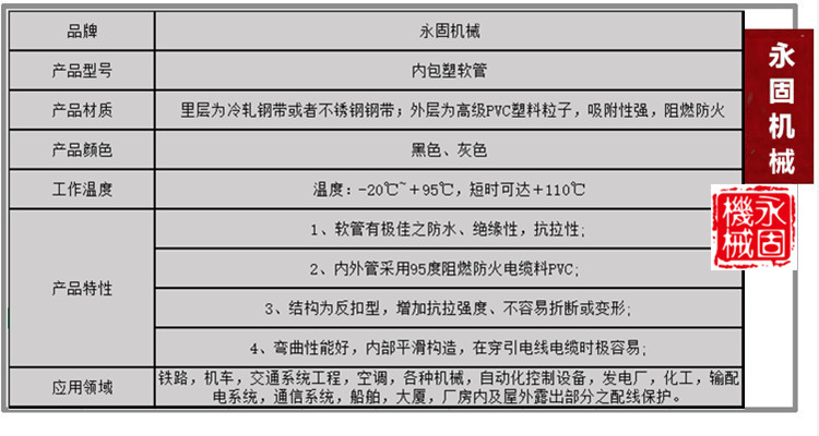 国标内包塑金属软管产品介绍