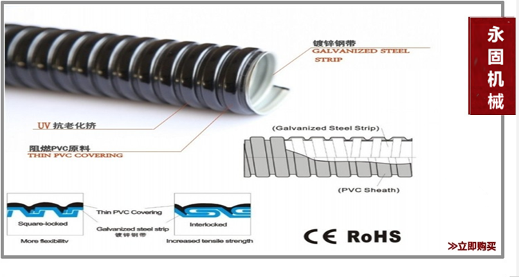 上海国标金属包塑软管产品图片