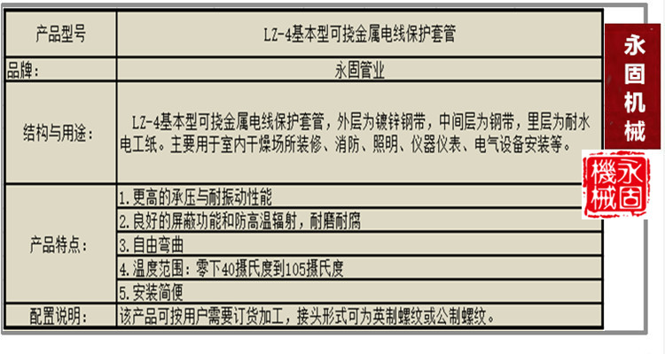 基本型LZ-4普利卡管产品介绍