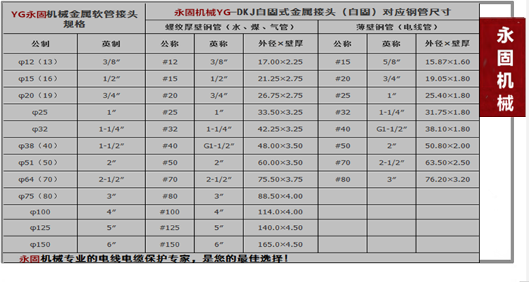 镀锌自固式DGJ金属软管接头产品规格型号